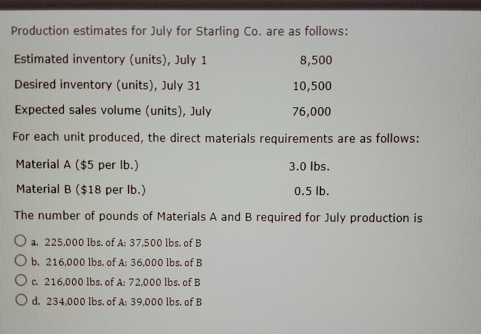 Solved Production Estimates For July For Starling Co. ﻿are | Chegg.com