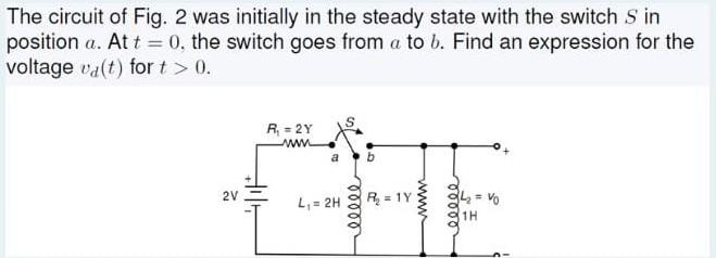 Solved The circuit of Fig. 2 was initially in the steady | Chegg.com