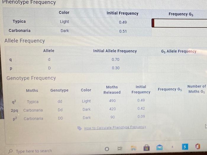 Solved ATION Lab Data -X Environment: Polluted Forest Moths | Chegg.com