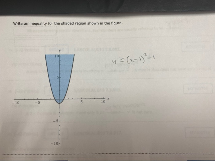 Solved Write an inequality for the shaded region shown in | Chegg.com