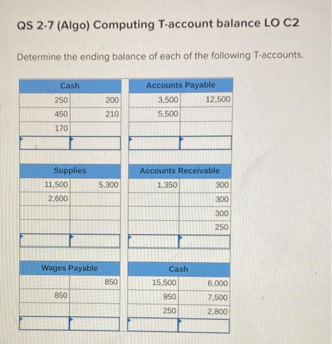 Solved QS 2-7 (Algo) Computing T-account balance LO C2 | Chegg.com