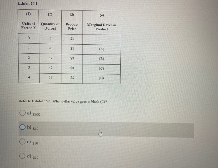 Define Marginal Physical Product Mpp