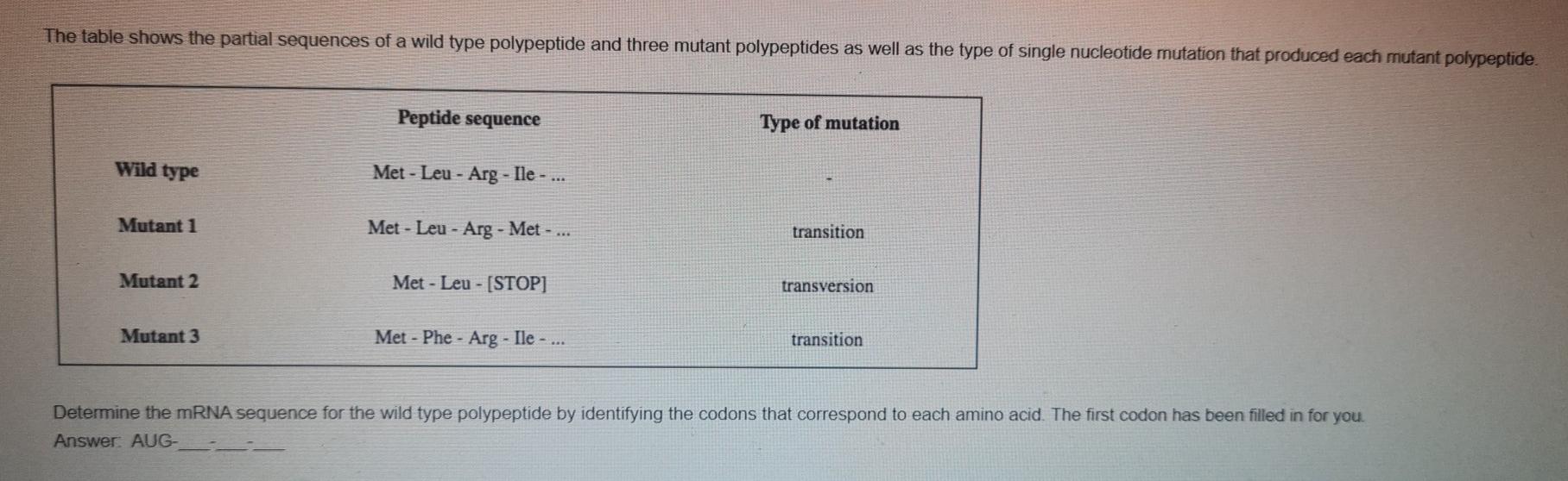 Solved The table shows the partial sequences of a wild type | Chegg.com