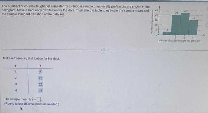 The numbers of courses taught per semester by a random sample of university professors are shown in th histogram. Make a freq