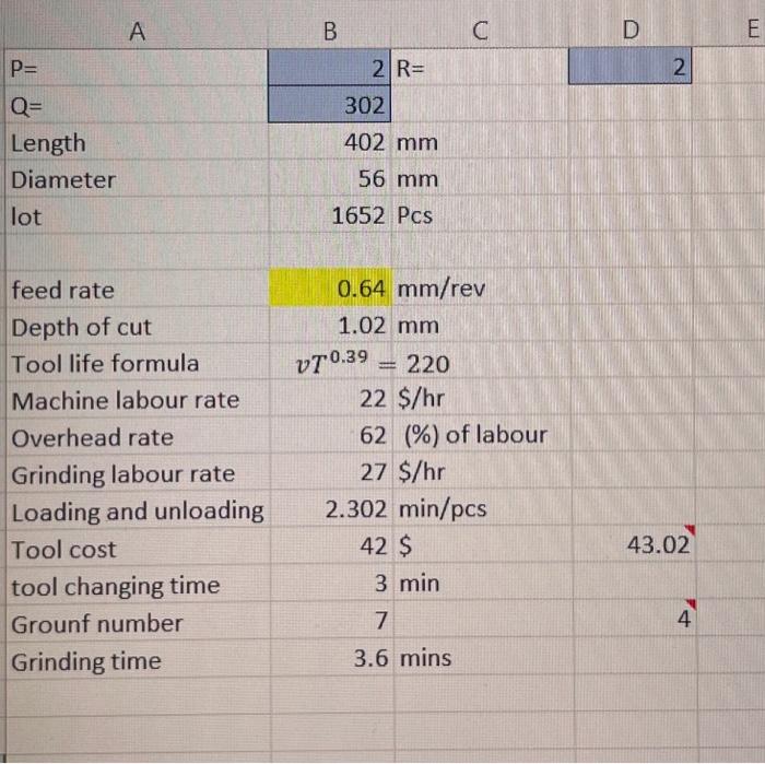 Solved Q. Process Planning Tool life and production rate