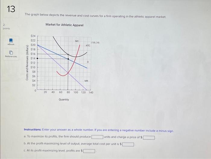 Solved 13 The graph below depicts the revenue and cost | Chegg.com