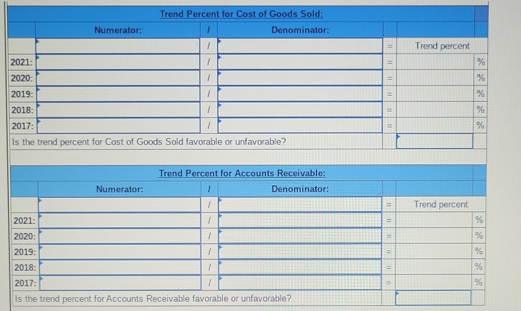 Solved Compute trend percents for the above accounts, using | Chegg.com