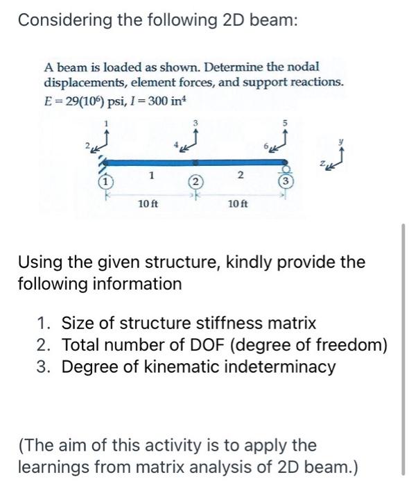 Solved Considering the following 2D beam: A beam is loaded | Chegg.com