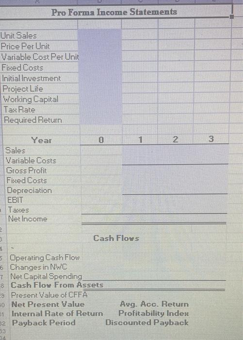 Solved Example - Pro Forms Financial Statements and Project | Chegg.com