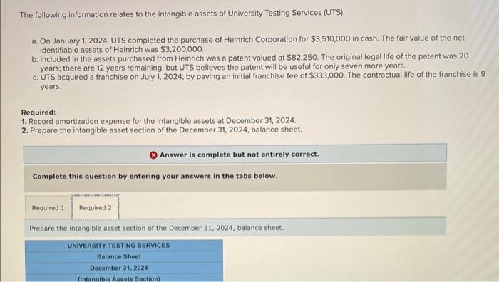 Amazon.com: Intangibles in the World of Transfer Pricing