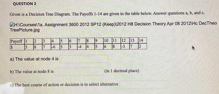 Solved Given is a Decision Tree Diagram. The Payoffs 1-14 | Chegg.com