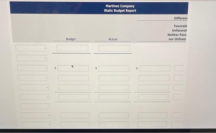 Solved Current Attempt in Progress Martinez Company | Chegg.com