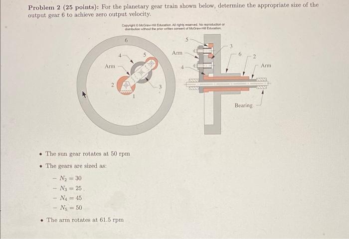 Solved Problem 2 (25 points): For the planetary gear train | Chegg.com