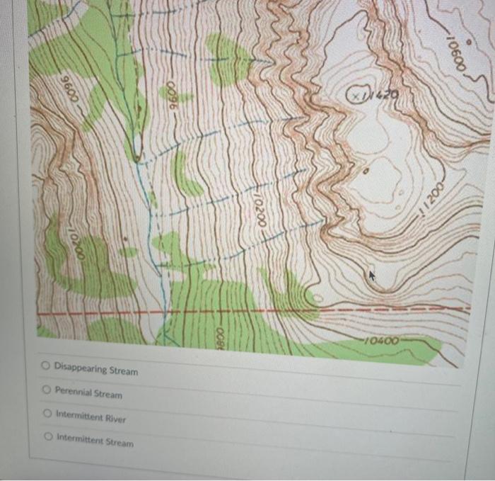 Solved In the image above, what does the blue dashed line | Chegg.com