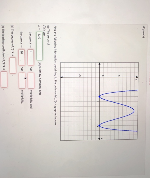 Solved (2 points) 5 1 5 18 -5 Find the following information | Chegg.com