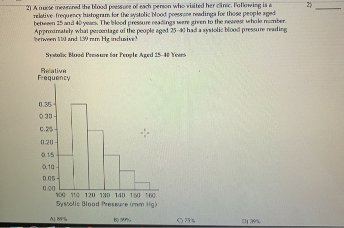 Solved 2 A Nurse Measured The Blood Pressure Of Each Per Chegg Com