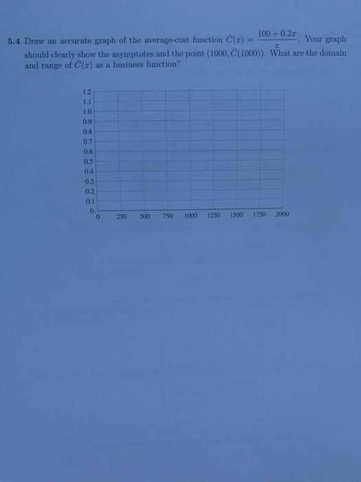 Solved 100+ 0.2 5.4 Draw an accurate graph of the | Chegg.com