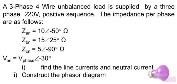 Solved Given an unbalanced delta-connected load which is: | Chegg.com