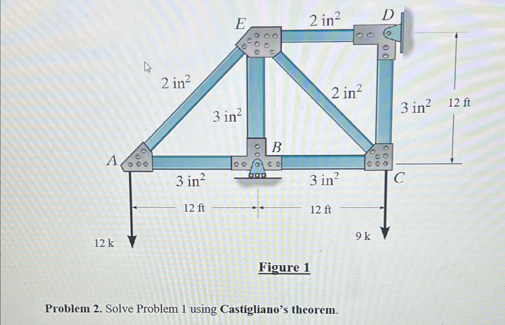 Figure 1Problem 2. ﻿Solve Problem 1 ﻿using | Chegg.com