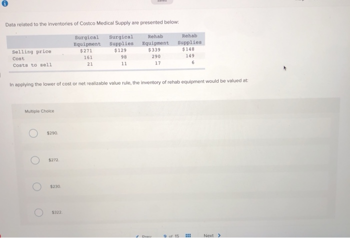 Data Related To The Inventories Of Costco Medical Chegg 