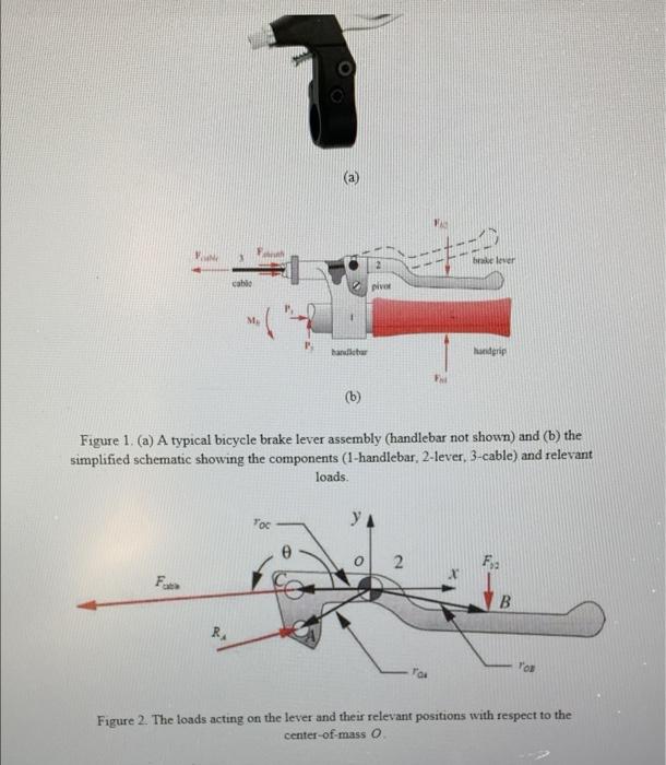 Bicycle hand deals brake assembly