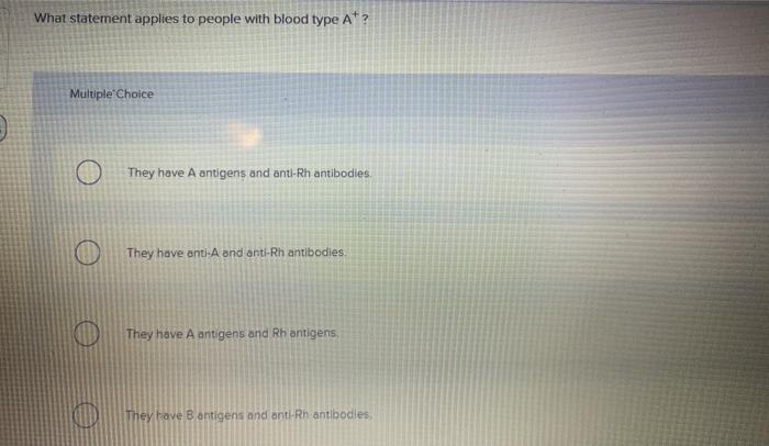 Solved What statement applies to people with blood type A ? | Chegg.com