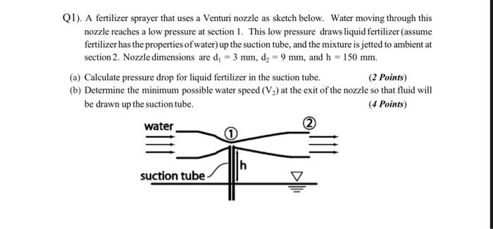 Q1). A fertilizer sprayer that uses a Venturi nozzle as sketch below. Water moving through this
nozzle reaches a low pressure
