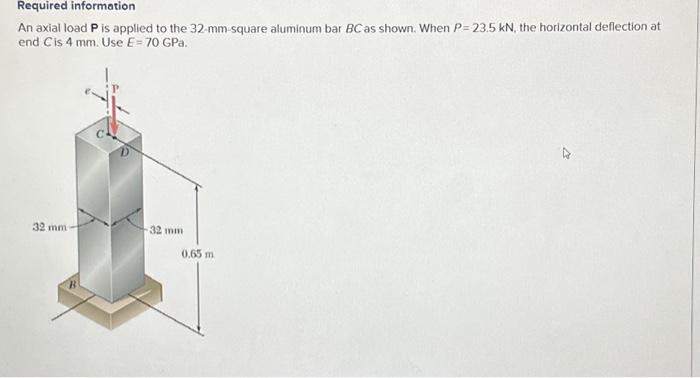 solved-an-axial-load-p-is-applied-to-the-32-mm-square-chegg