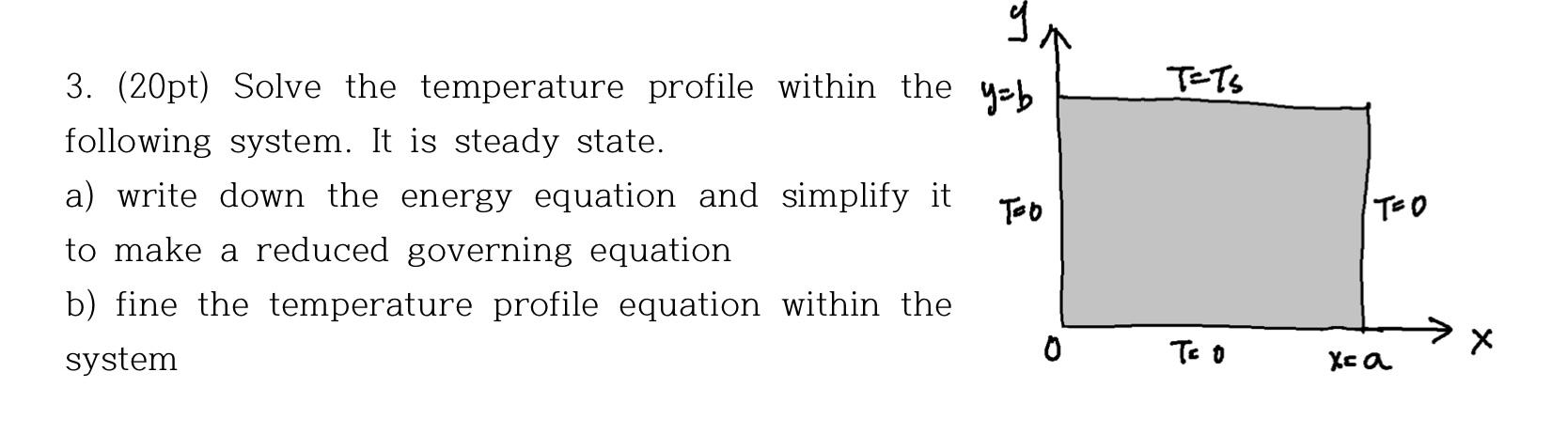 Solved (20pt) ﻿Solve the temperature profile within | Chegg.com