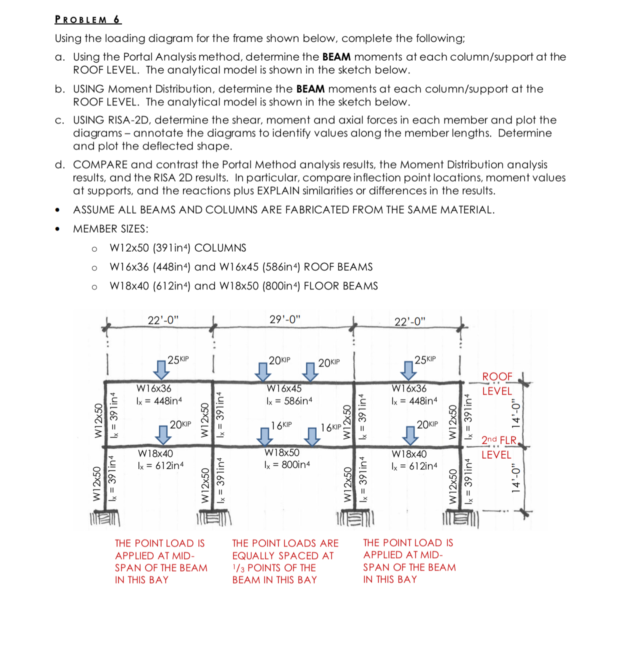 Solved PROBLEM 6Using the loading diagram for the frame | Chegg.com