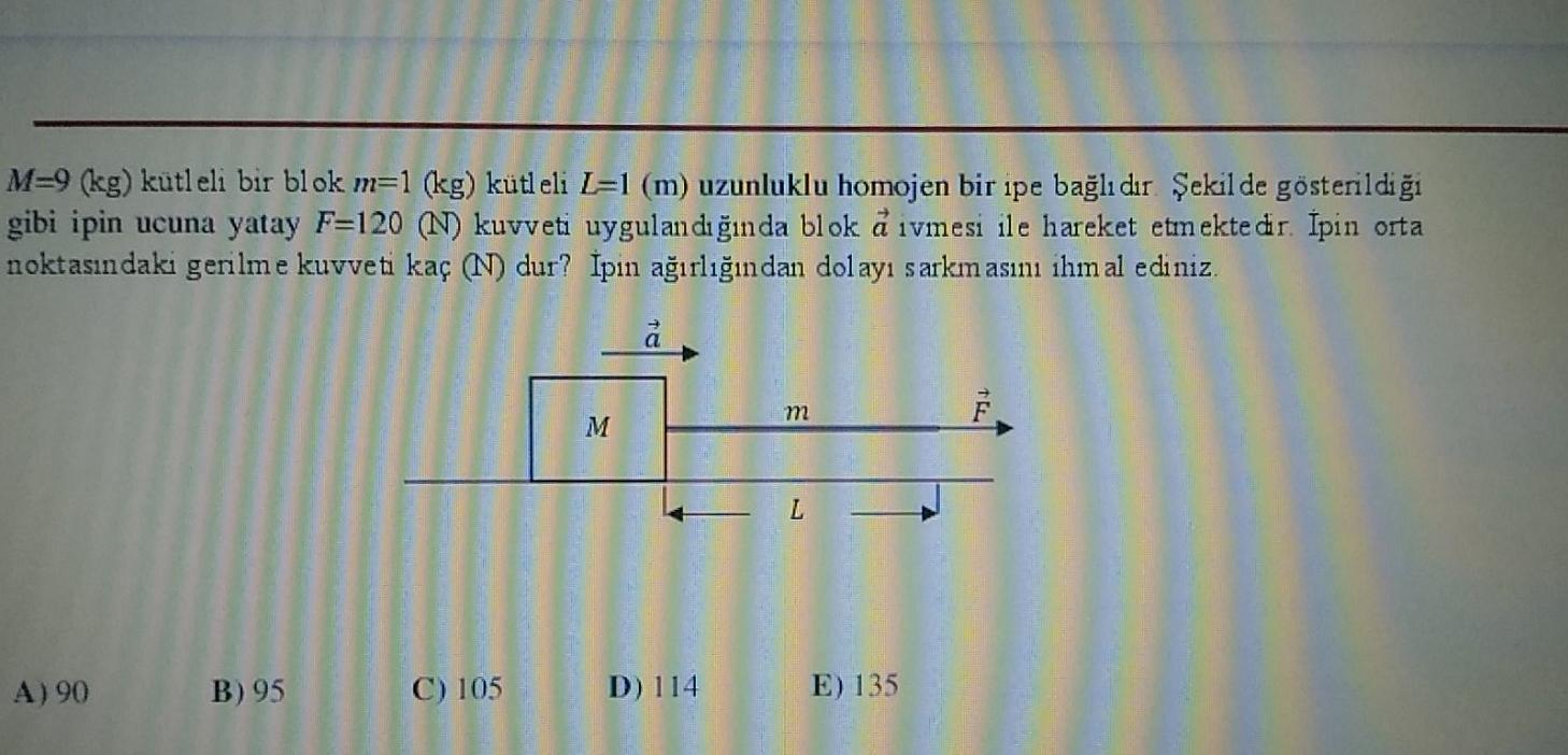 Solved A Block With Mass M 9 Kg Is Connected To A Hom Chegg Com