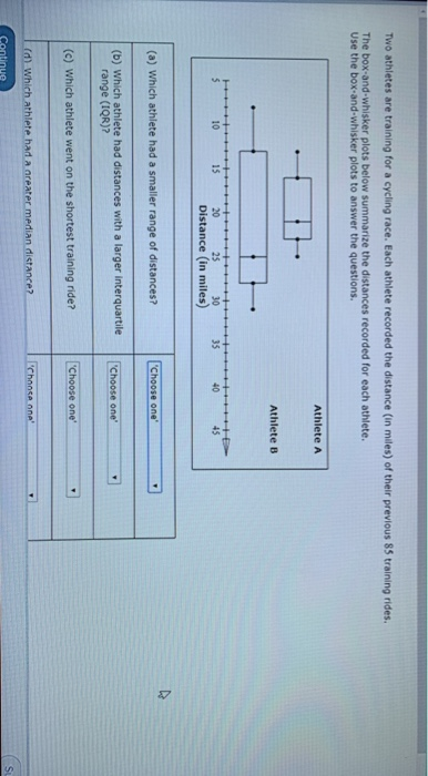 distance for beginner cyclists