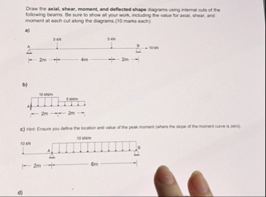 Solved Draw the axial, shear, moment, and deflected shape | Chegg.com