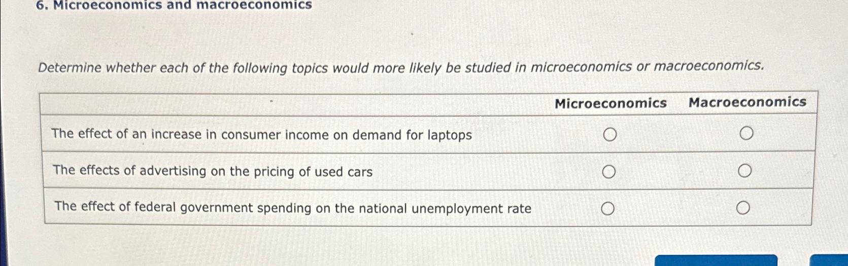 Solved Microeconomics and macroeconomicsDetermine whether Chegg