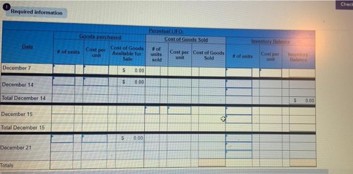 Solved Check my work Required information Use the following | Chegg.com