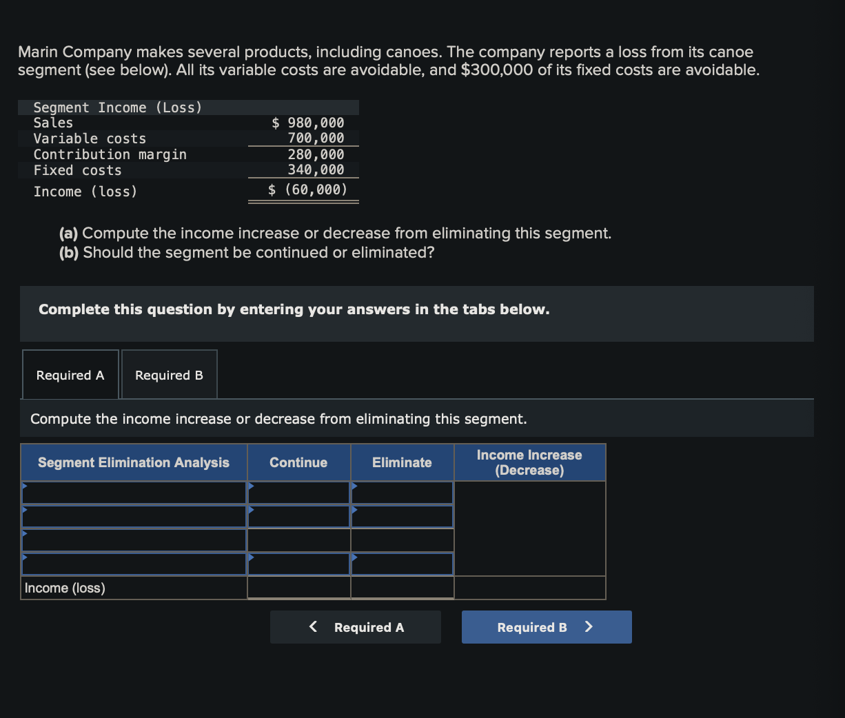 Solved Marin Company makes several products, including | Chegg.com