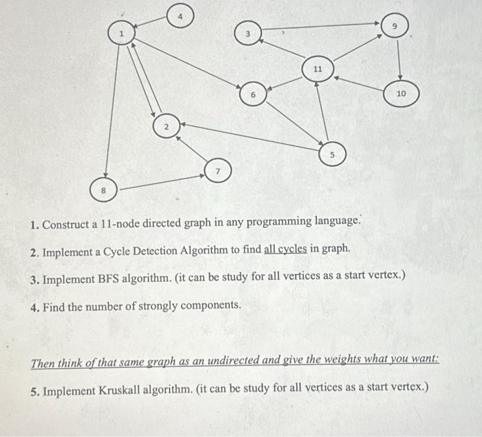 Solved 1. Construct a 11-node directed graph in any | Chegg.com