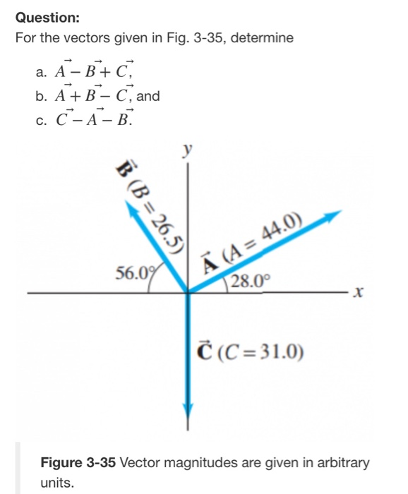 Solved Question: For The Vectors Given In Fig. 3-35, | Chegg.com