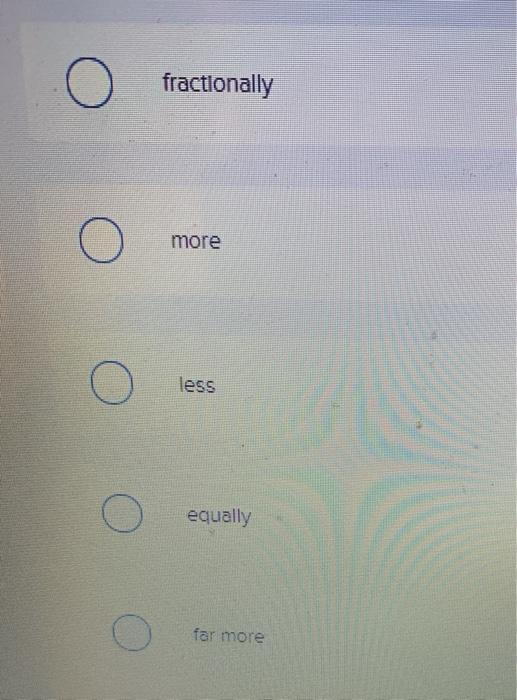 Solved Carmex Leveraging Facebook for Marketing Research