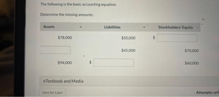 Solved The following is the basic accounting equation. | Chegg.com