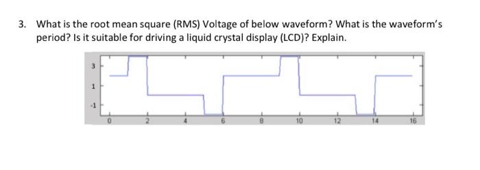 Solved 3. What is the root mean square (RMS) Voltage of | Chegg.com