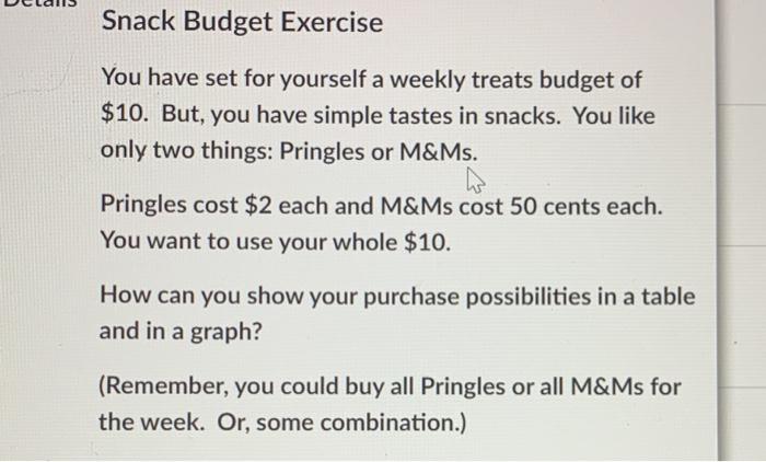 Solved Snack Budget Exercise You have set for yourself a | Chegg.com