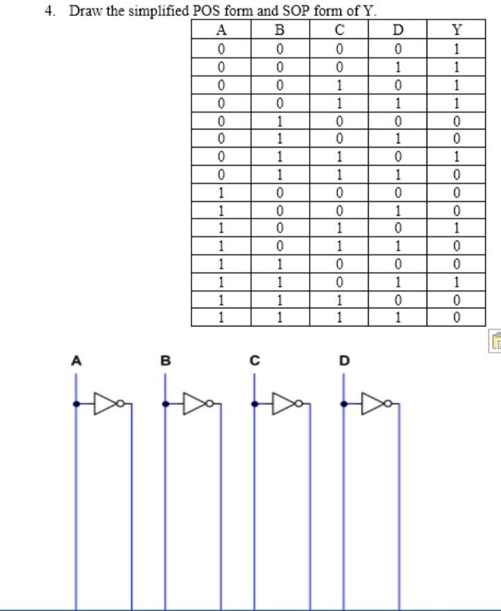 Solved 4. Draw the simplified POS form and SOP form of Y. A | Chegg.com