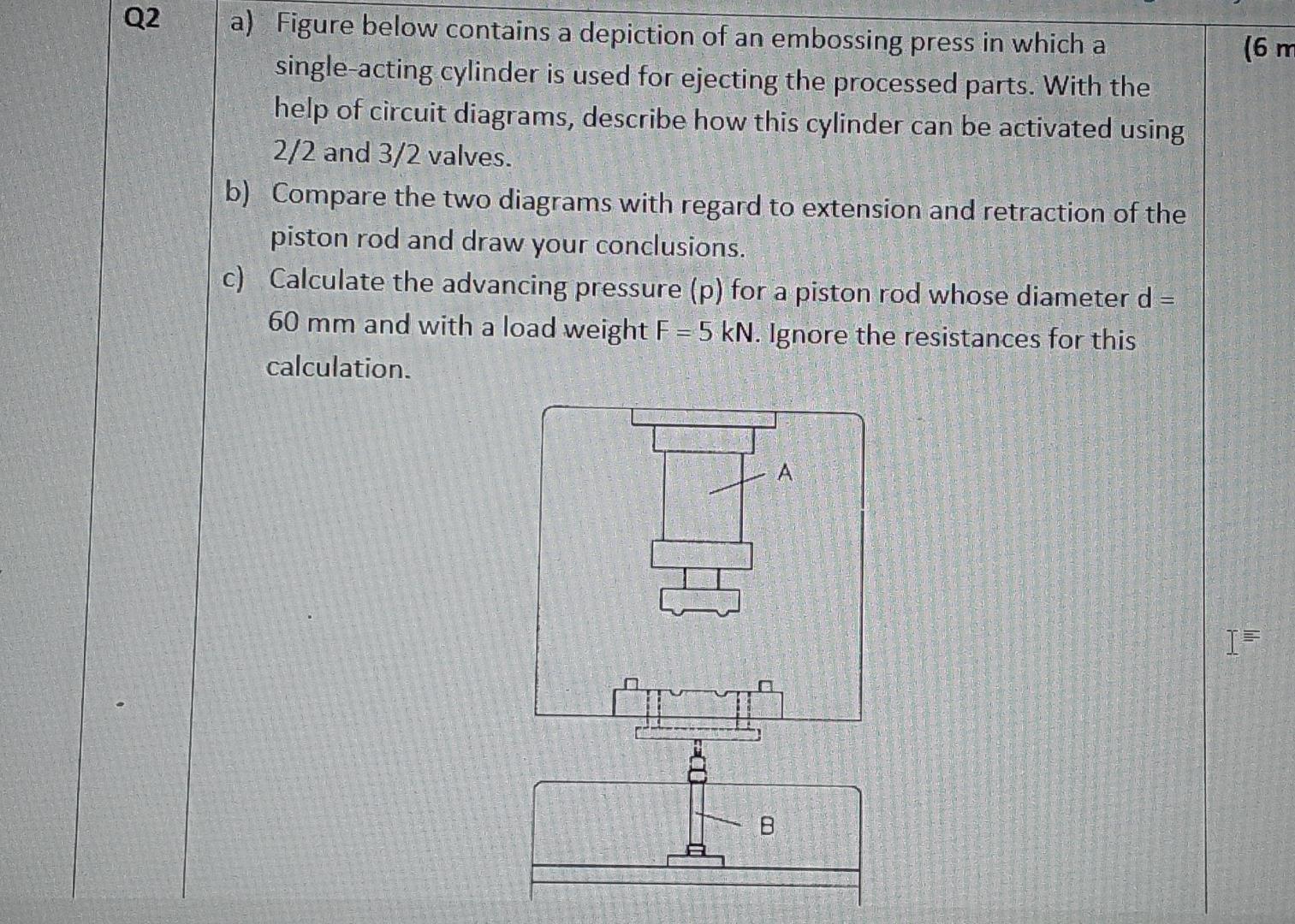 Solved Q2a) ﻿Figure Below Contains A Depiction Of An | Chegg.com