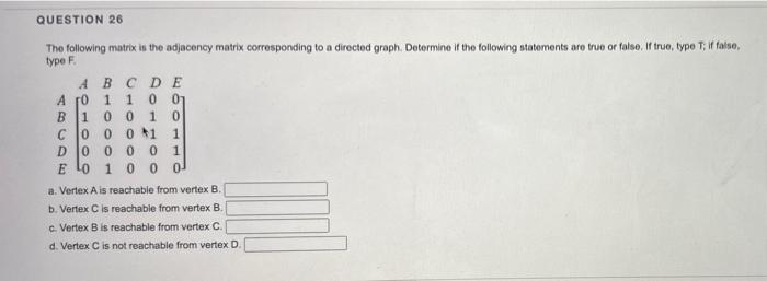 Solved For A Graph Whose Adjacency Matrix Is Given Below 2833