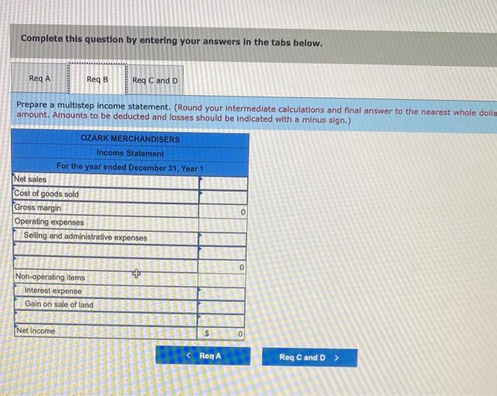 Solved The Following Information Was Drawn From The Year 1 Chegg