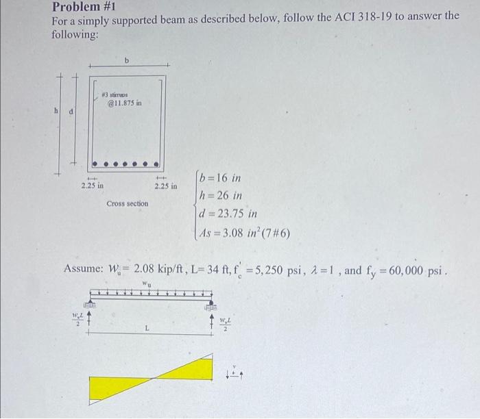 Solved Problem #1 For A Simply Supported Beam As Described | Chegg.com