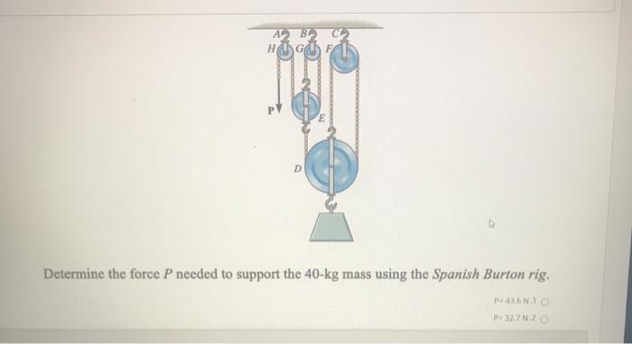 Solved А в HGF D Determine the force P needed to support the | Chegg.com