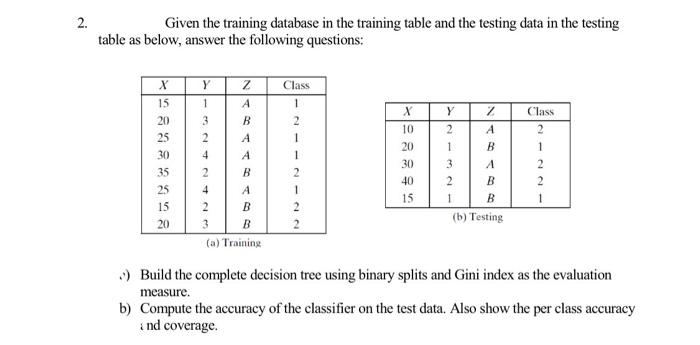 Solved 2. Given the training database in the training table | Chegg.com