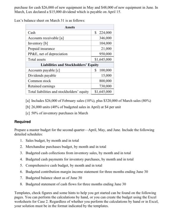 Solved Case 2. Annual Budget and Budgeted Financial | Chegg.com